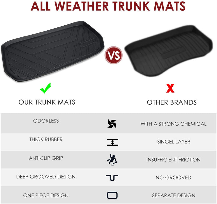 All Weather Front Trunk Mat for Tesla Model Y 2020-2024