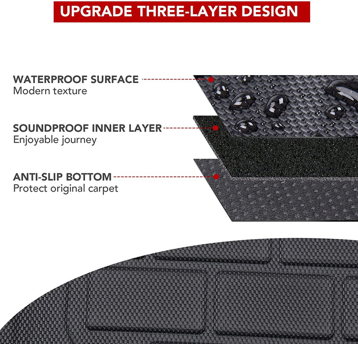 Master Bundle All-Weather Anti-Slip 3D Premium Liners for 7-Seater Tesla Model Y (2020 - 2023)
