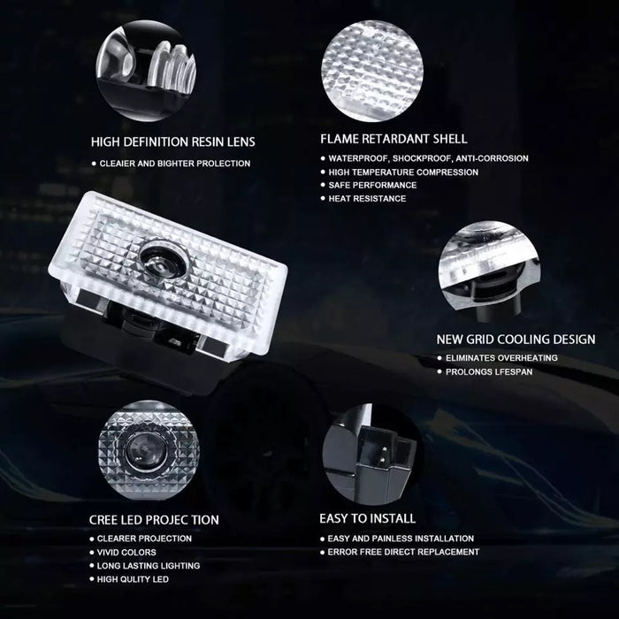 NEW - Ultra Bright LED Projector Puddle Lights